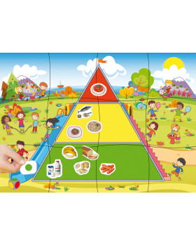 Pyramída zdravej stravy