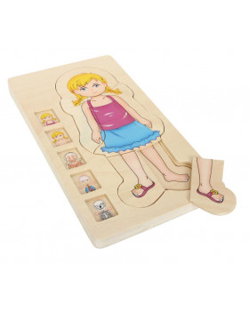 Anatomické vrstvové puzzle - Dievča